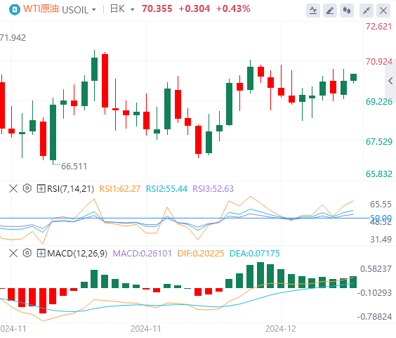 Berhati-hatilah terhadap "jangkar penetapan harga aset global" yang menimbulkan masalah! Emas dalam tarik menarik(图4)